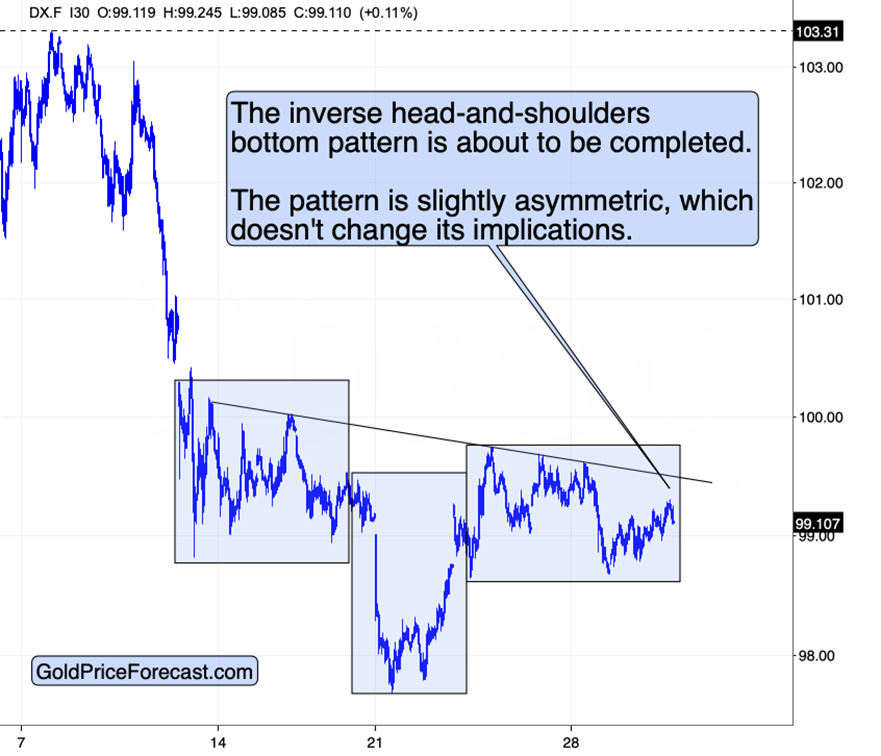 萎缩的经济、铜价下滑与黄金的前景_TMGM官网
