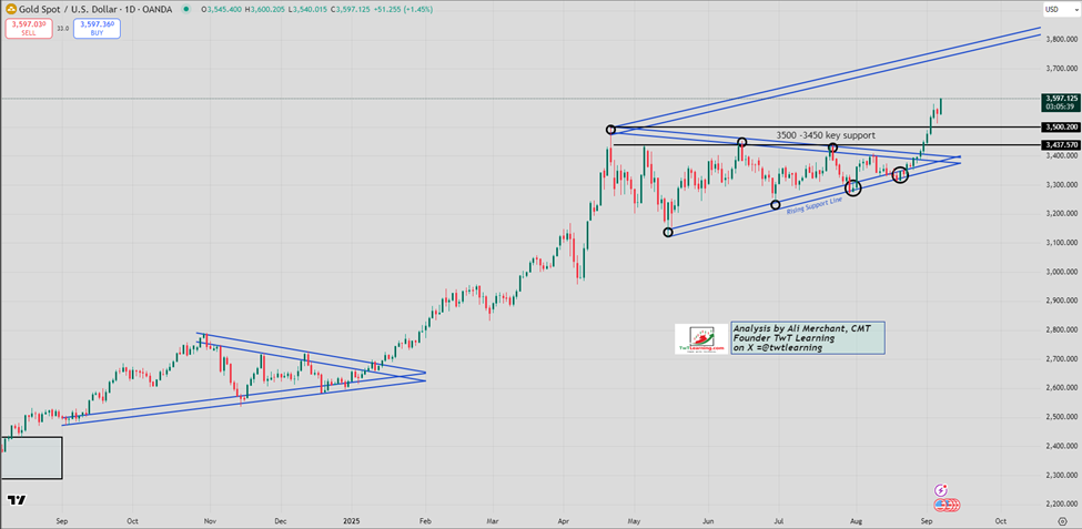 美联储降息预期上升:市场现在期待进行三次降息_海马财经